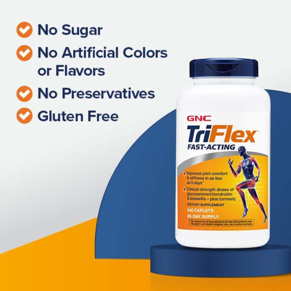 TriFlex™ Fast-